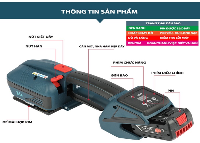 MÁY ĐÓNG ĐAI BẰNG PIN, GIẢI PHÁP TỐT NHẤT CHO NGÀNH ĐÓNG GÓI 3 máy đóng đai bằng pin 2